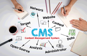 cms